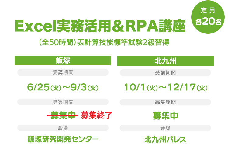 Excel実務活用＆RPA講座